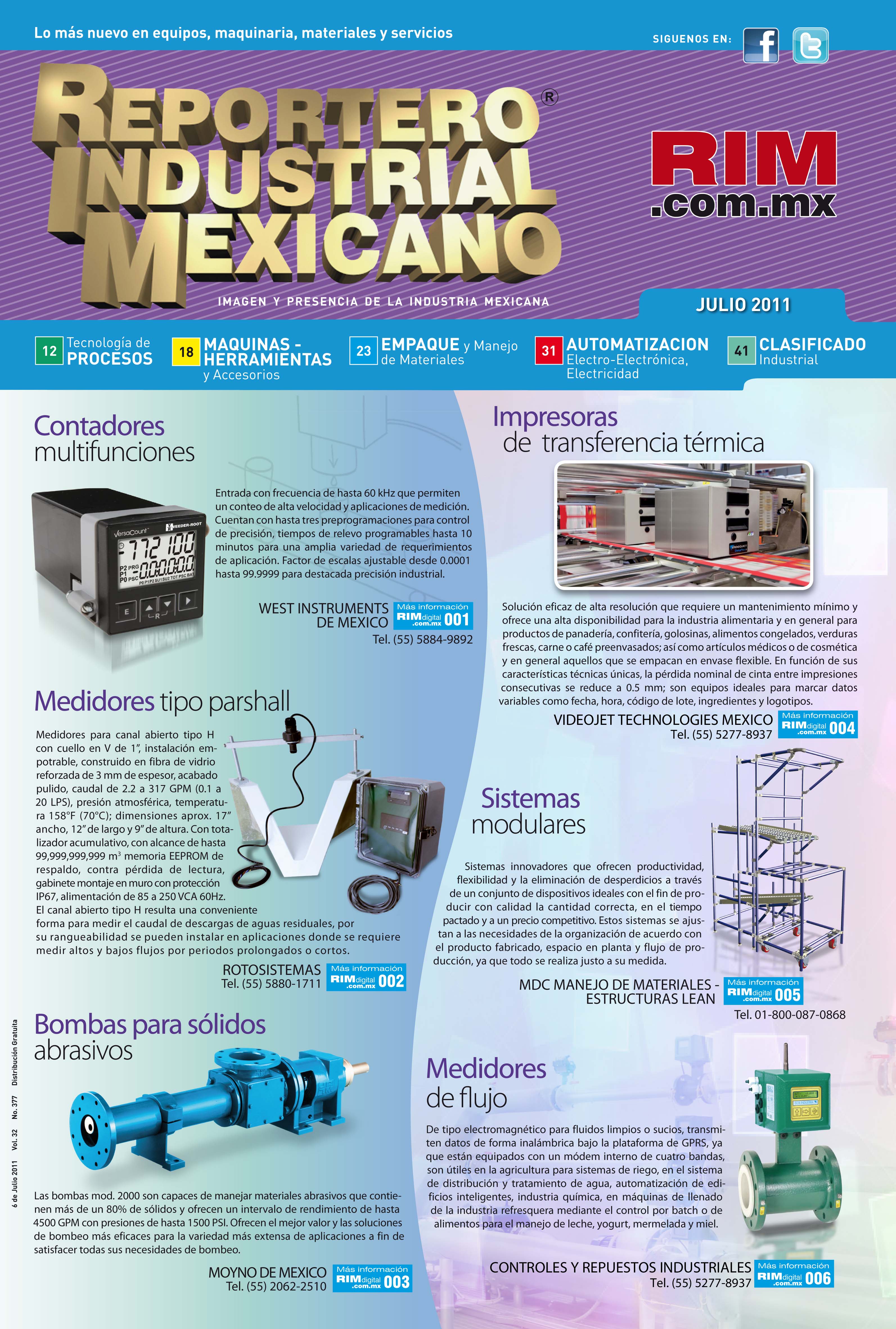 Reportero Industrial Mexicano